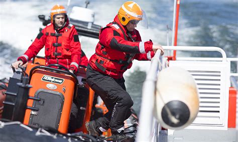 10 Pro Steps To An Ultimate Coast Guard Career