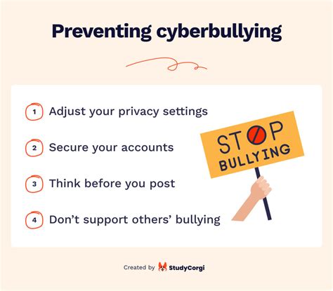 10 Ways To Prevent Cyberbullying