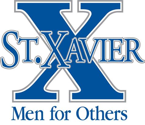 18 Reasons To Choose St Xavier High School A Comprehensive Guide