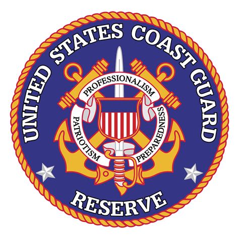 18 Us Coast Guard Requirements: The Essential Guide To Joining