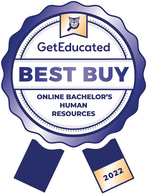 2025 Most Affordable Online Bachelor S In Human Resources Degree