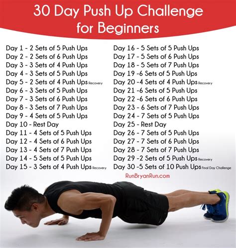 30 Day Push Up Workout Plan For Burn Fat Fast Fitness And Workout Abs