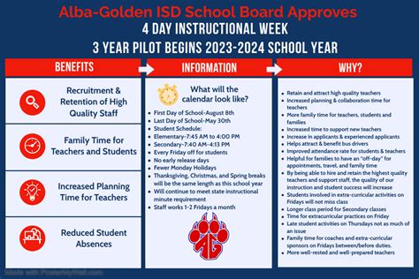 4 Day Instructional Week Alba Golden Isd