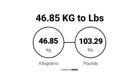 46 85 Kg To Lbs Howmanypedia Com