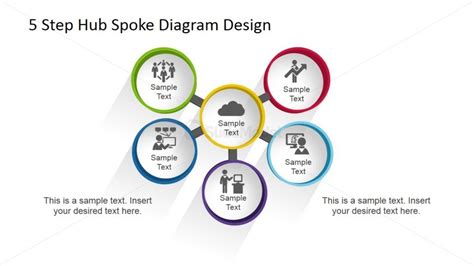 6819 03 5Step Hub Spoke Diagram Design 1 Slidemodel