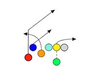 7 On 7 Flag Football Plays 7 Man Playbook For Youth And Adults