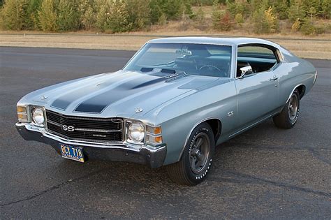 71 Chevrolet Chevelle