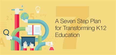 A Seven Step Plan For Transforming K12 Education Itworx