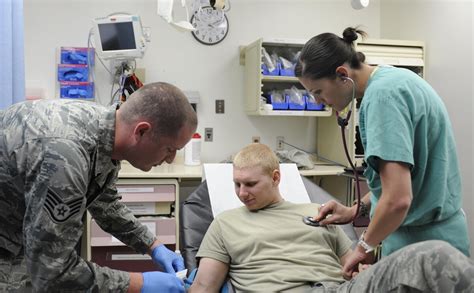 Air Force Medical Home Improves The Patient Experience Air Force