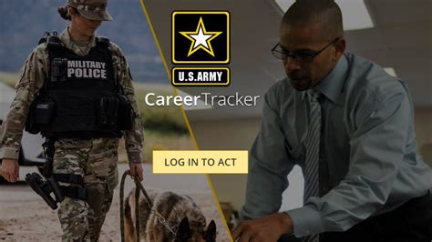 Army Career Tracker Act Uses Benefits Features