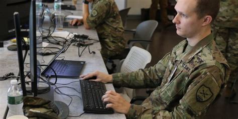 Army Cyber Operations Specialist Mos 17C 2022 Career Details