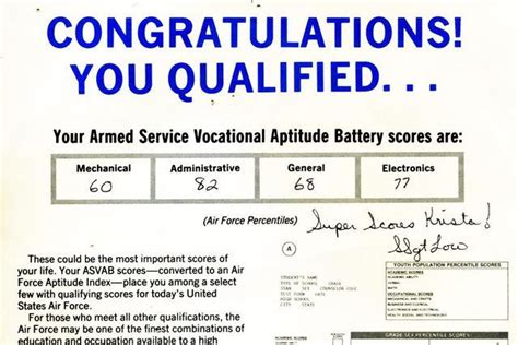 Army National Guard Jobs Asvab Scores Va Navy Usa