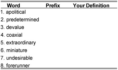 Asvab Word Knowledge Practice Test Question How To Choose An Answer