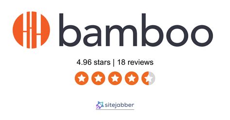 Bamboo Insurance Am Best Rating