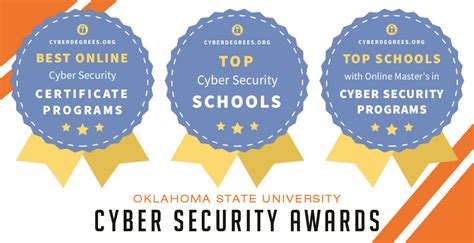 Best Cyber Security Schools