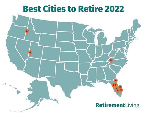 Best Town To Retire