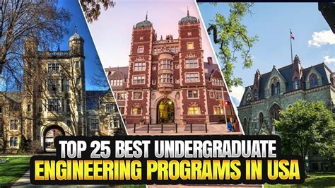 Best Undergraduate Engineering Programs