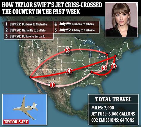 Climate Criminal Taylor Swift Seen Shielding Herself On Private Jet Augusta Review