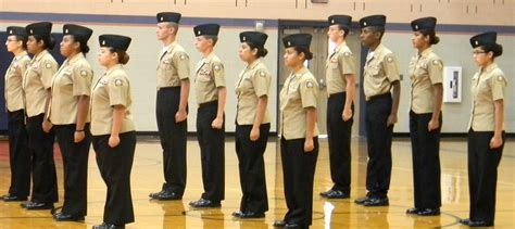 Credits Of Jrotc Programs