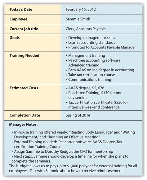 Designing A Training Program Employee Development Plan Personal