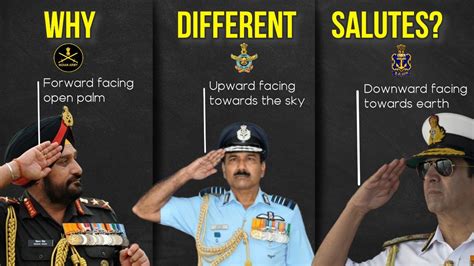 Different Kinds Of Salutes