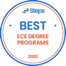 Early Childhood Education Ece Degree Online Top Schools In 2020