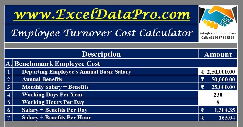 Employee Cost Calculator Excel Template Prntbl Concejomunicipaldechinu Gov Co