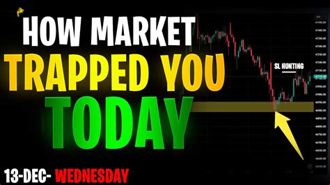 How Market Trapped You Today 13 Dec Wednesday Youtube