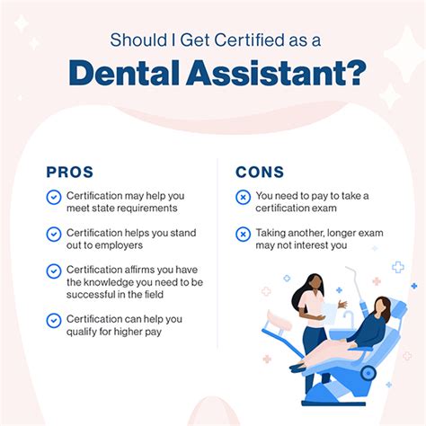 How To Become A Dental Assistant Guide Salary Faqs Penn Foster