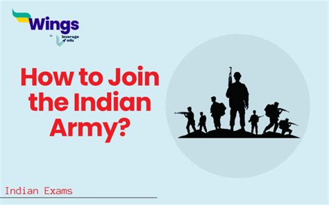 How To Join Indian Army Eligibility Exams Prerequisites Leverage Edu