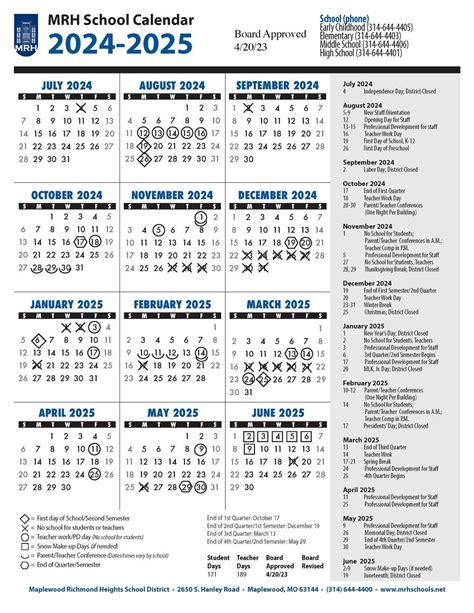 Indian River County School Calendar 2025 Schoolcalendars Net