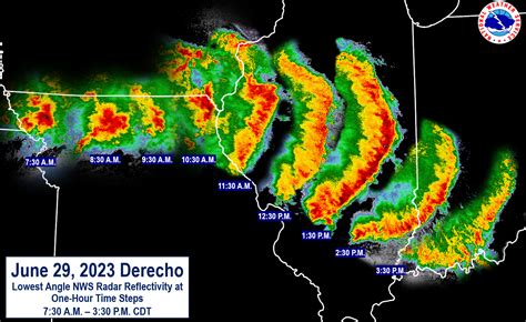 June 29 2023 Derecho Significant Hail Tornadoes