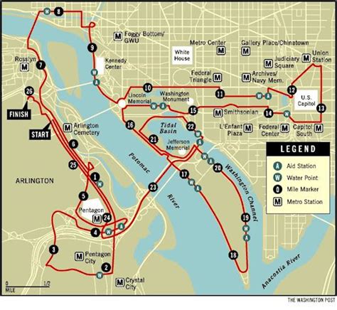 Marine Corps Marathon Route