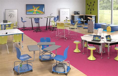 Meeting The Needs Of All Students Through Smart Learning Space Design