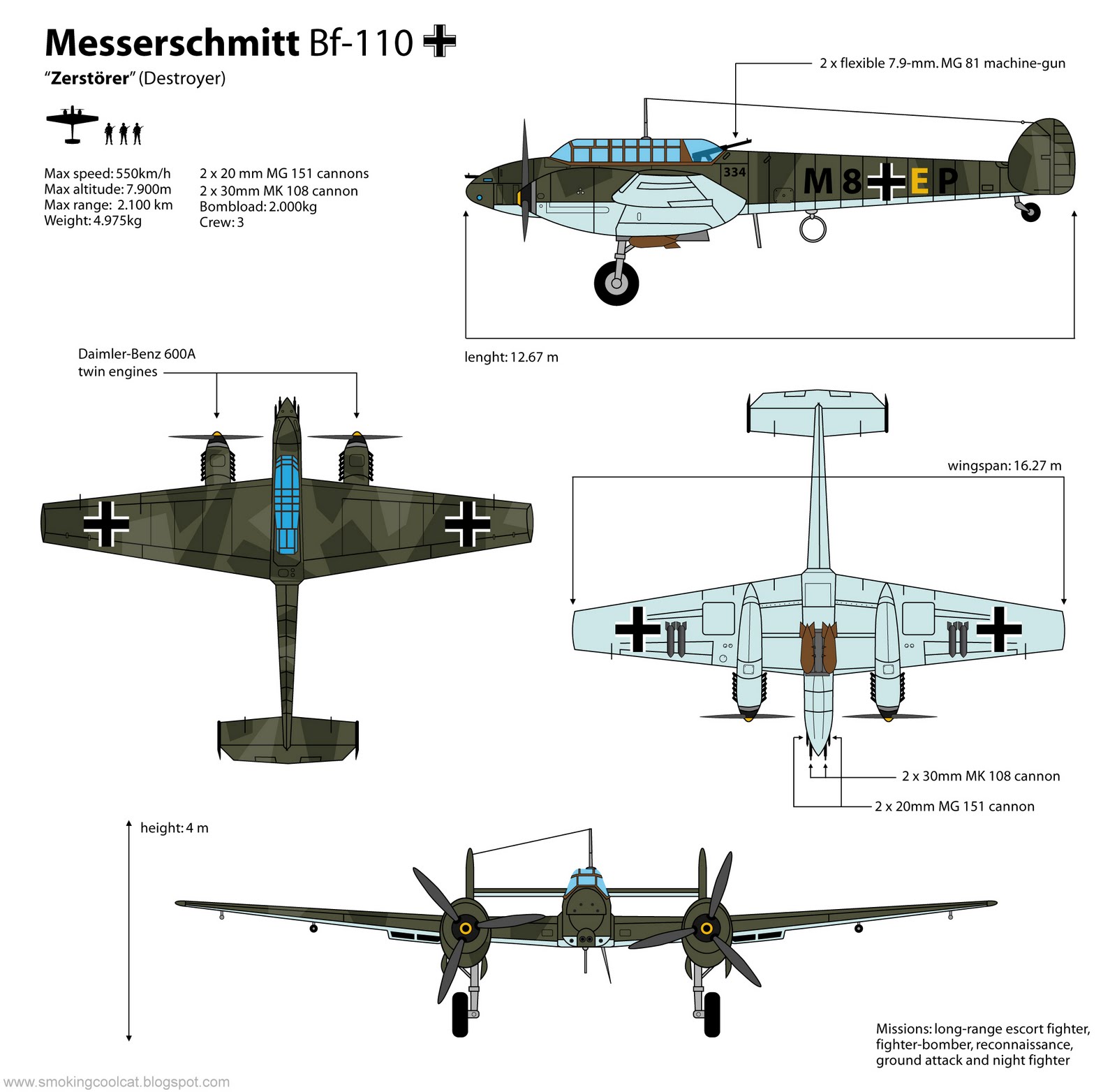 Messerschmitt Bf 110 Blueprint Download Free Blueprint For 3D Modeling