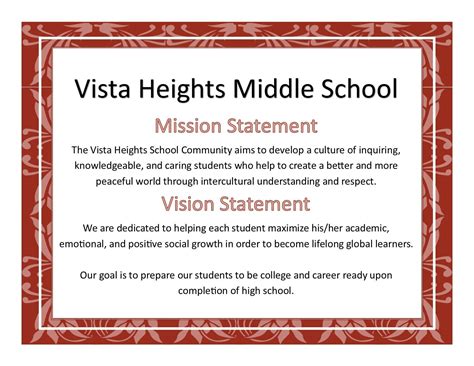 Mission Statement About Us Vista Heights Middle School