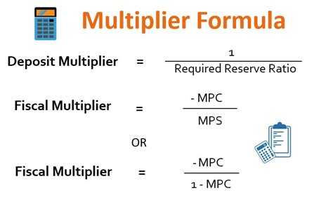 Multiplier Formula Calculator Example With Excel Template