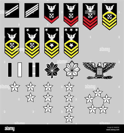 Navy Officer Insignia