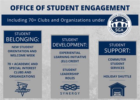 Office Of Student Engagement