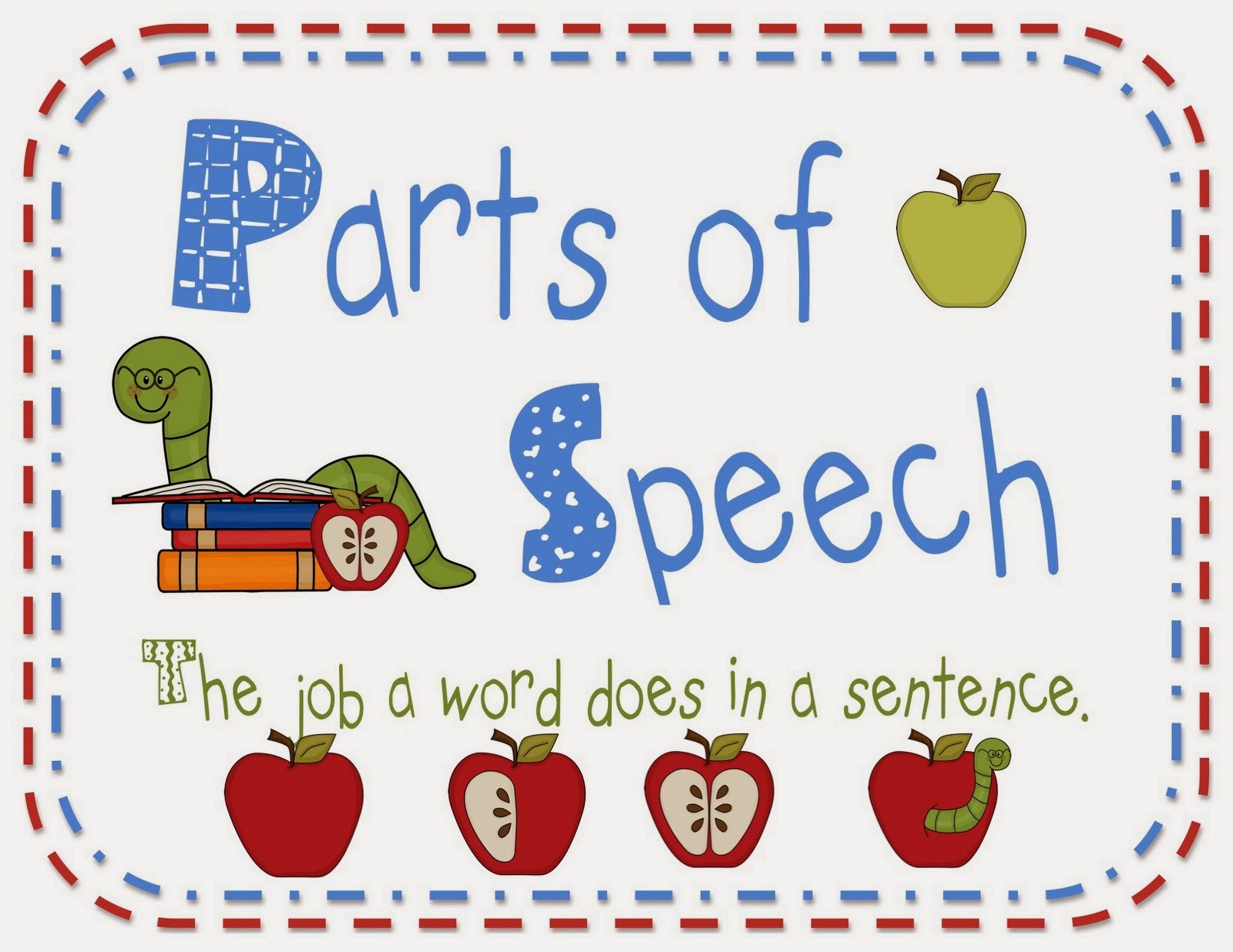 Parts Of Speech