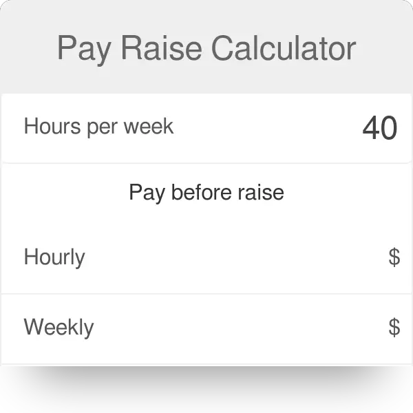 Pay Raise Calculator Percent Based Salary Increases Day Off