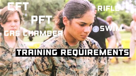 Physical Requirements For Female Marines