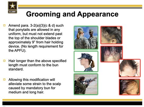 Piercing Requirements Army