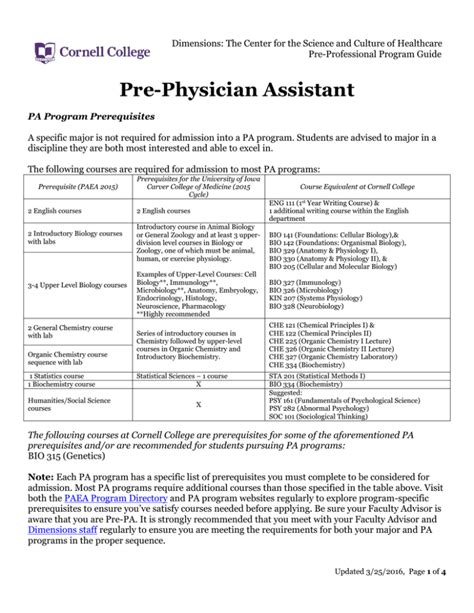 Pre Physician Assistant Programs