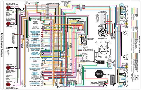 Printed Wiring Diagram For 1971 Chevy C10 Chevy Wiring Diagr