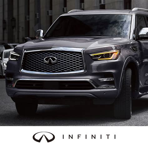 Pro's Guide: Unlocking The Ultimate Qx80 Experience