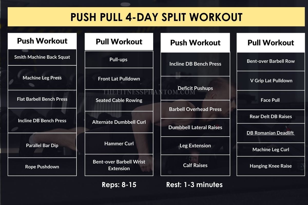 Push Day Workout