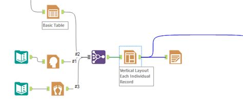 Rendering An Excel File Alteryx Community