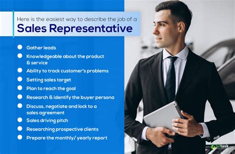 Sales Representative Job