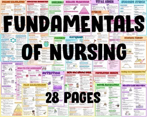 Simple Nursing Printable Study Guides